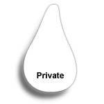 Private-entrance