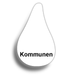 Kommunen-Zugang